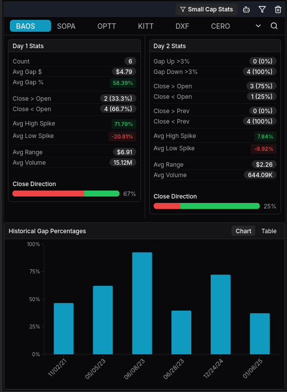 Description of image 1